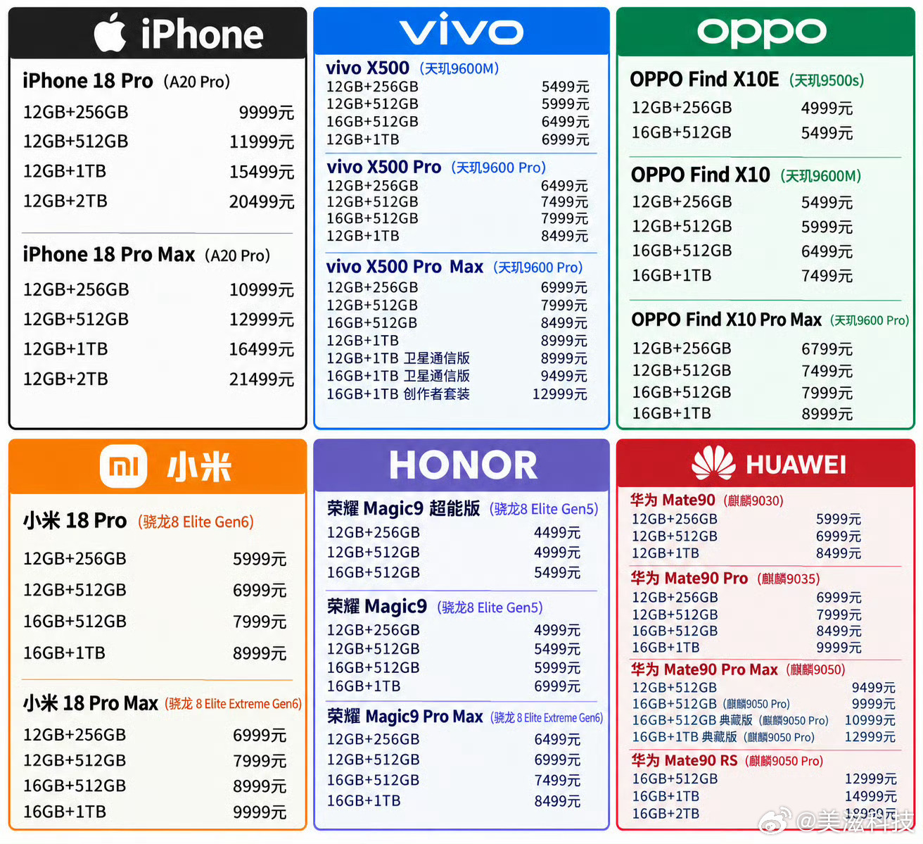 科技不能高高在上小米[超话]央视国庆晚会阵容发布 ​​​