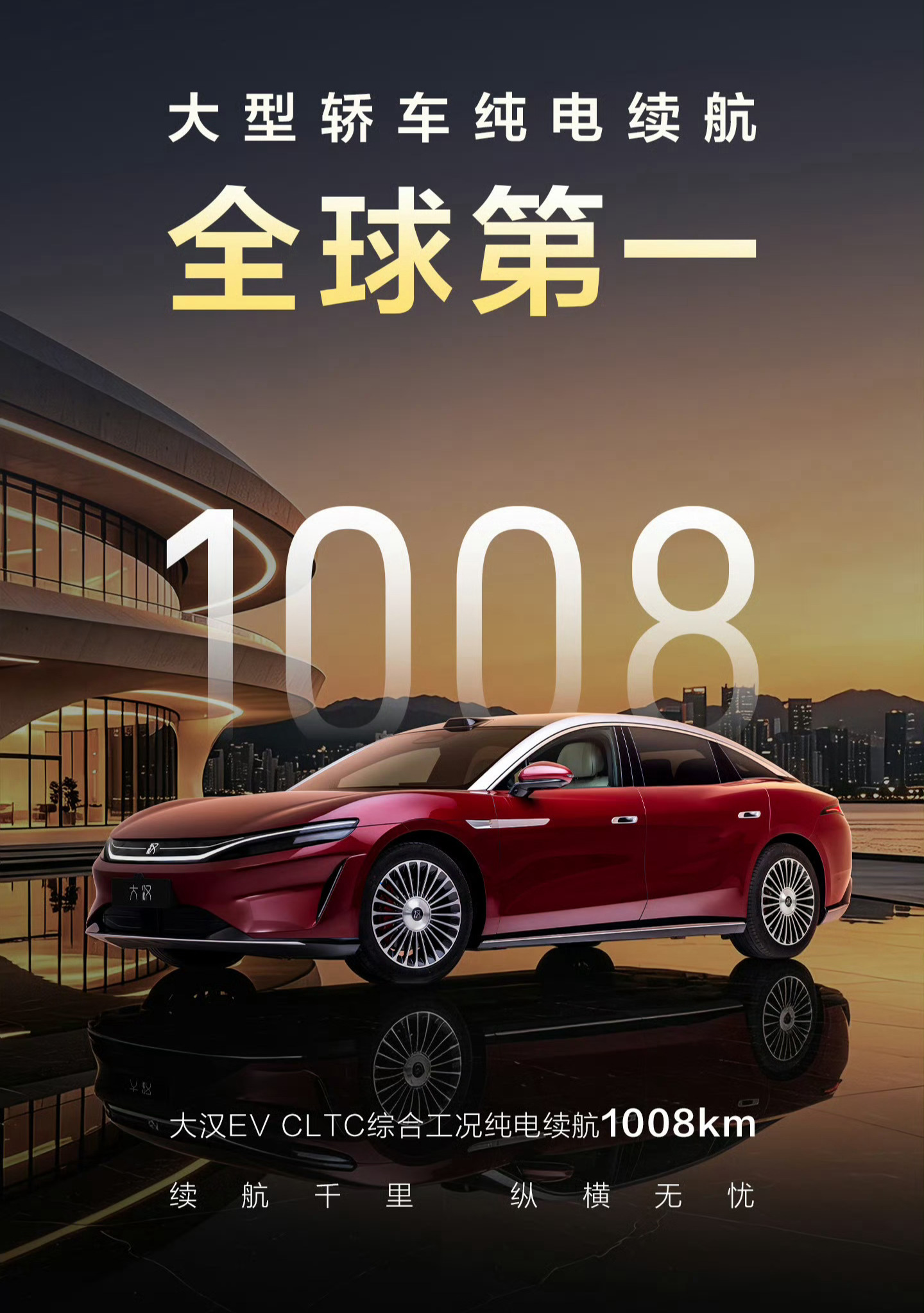 比亚迪大汉纯电续航1008公里，大型轿车纯电续航全球第一。此前，全新腾势Z9GT