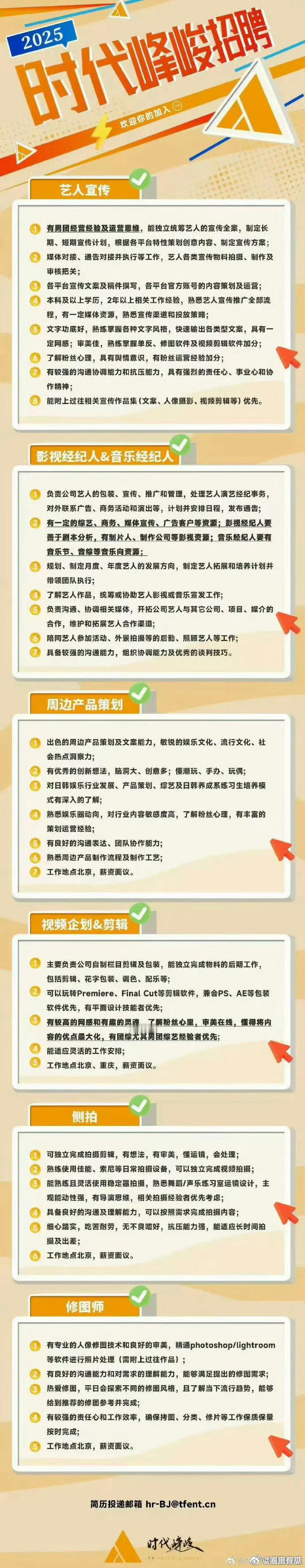 时代峰峻招聘要求  时代峰峻这招聘要求高吗？大家都投简历试试[嘻嘻] 