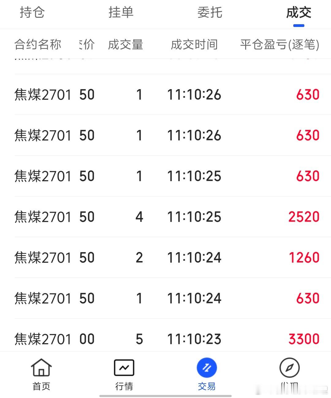 虽然赚不多，但操作上很完美期货财经