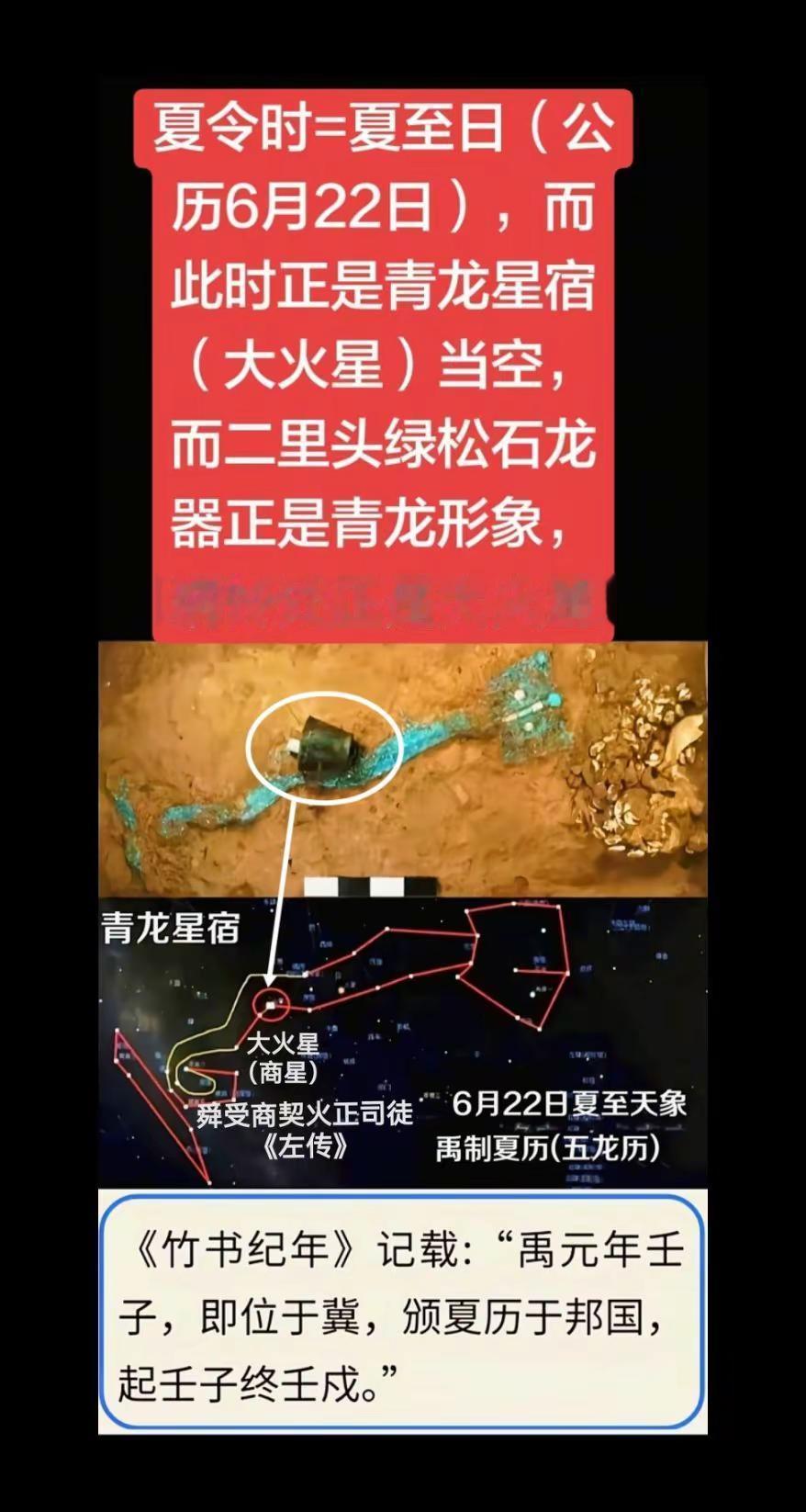 我评论了@探古论今 的作品：注意，“月（夕）”不是许慎说文解字的肉字，而是大禹手