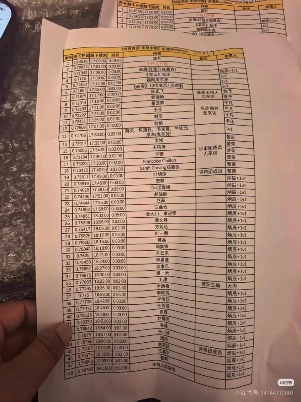 芭莎红毯名单，白鹿开毯，杨幂压轴 ​​​