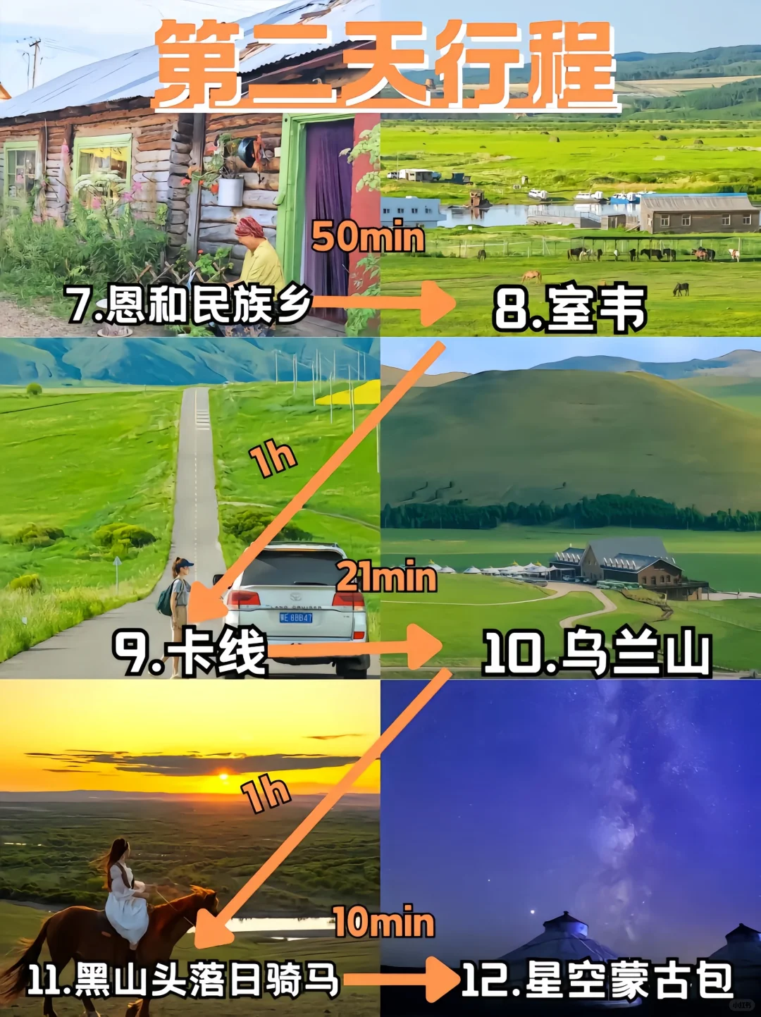 内蒙古草原旅行👉懒人版完整行程景点攻略