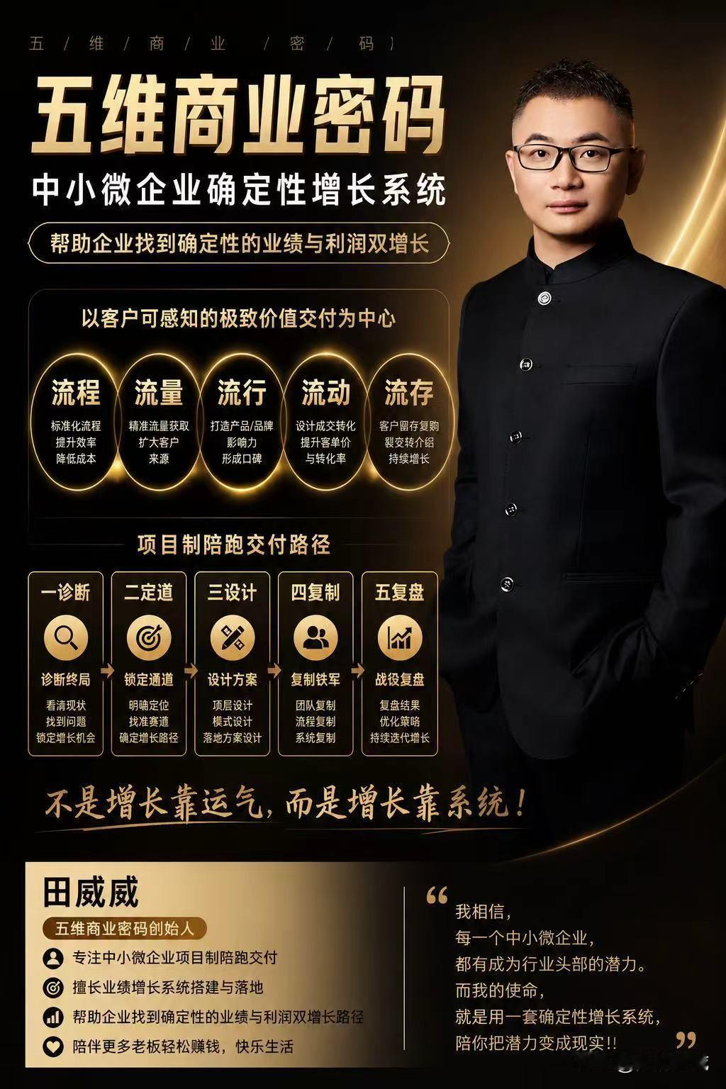 打开慧眼：提认知、看本质、破迷障；
​
​全息模型：生态化、平台化、产业化；
