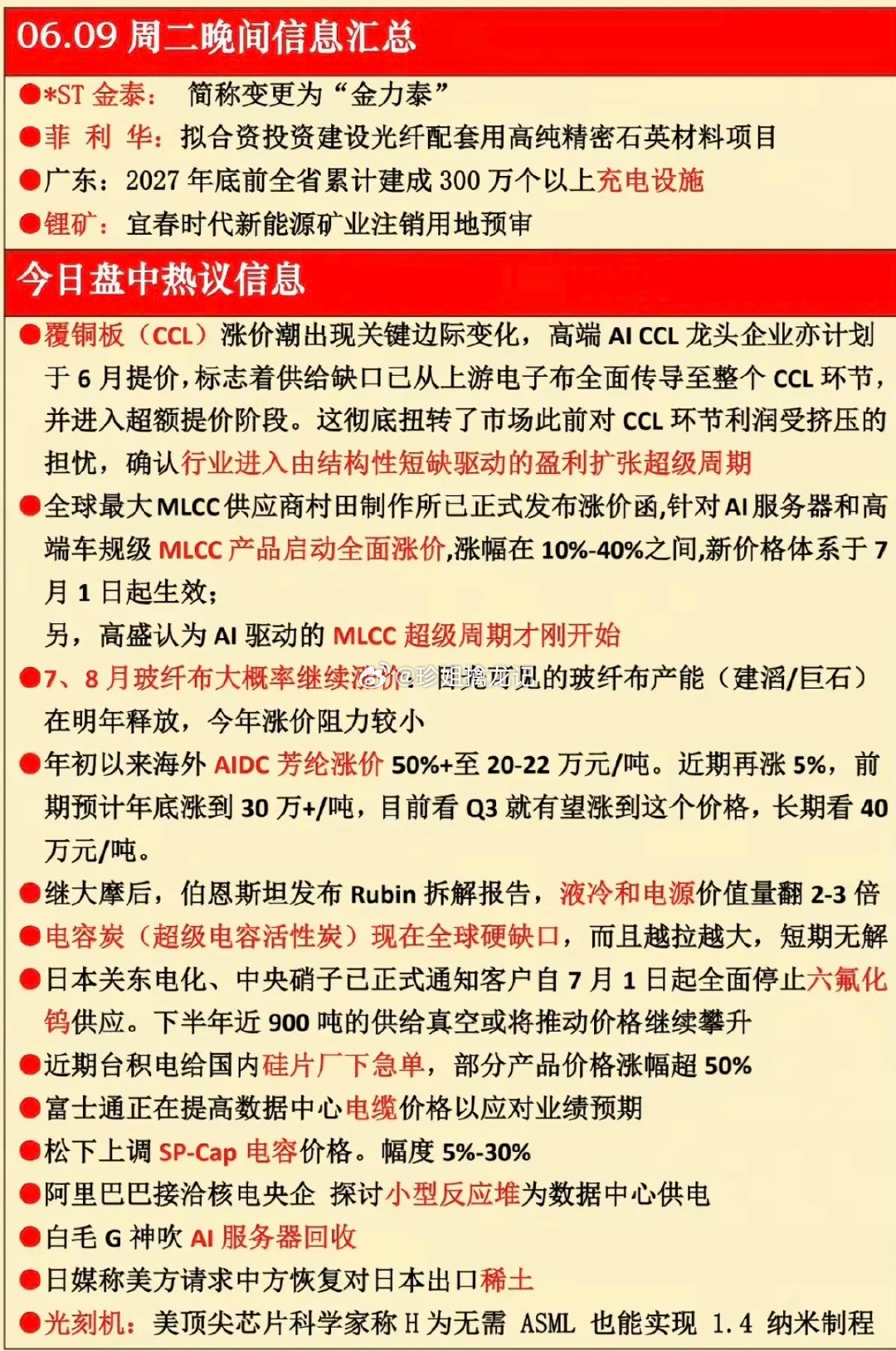 6.9周二  晚间 财经信息参考！1.覆铜板CCL涨价2.玻璃玻纤电子布涨价3.