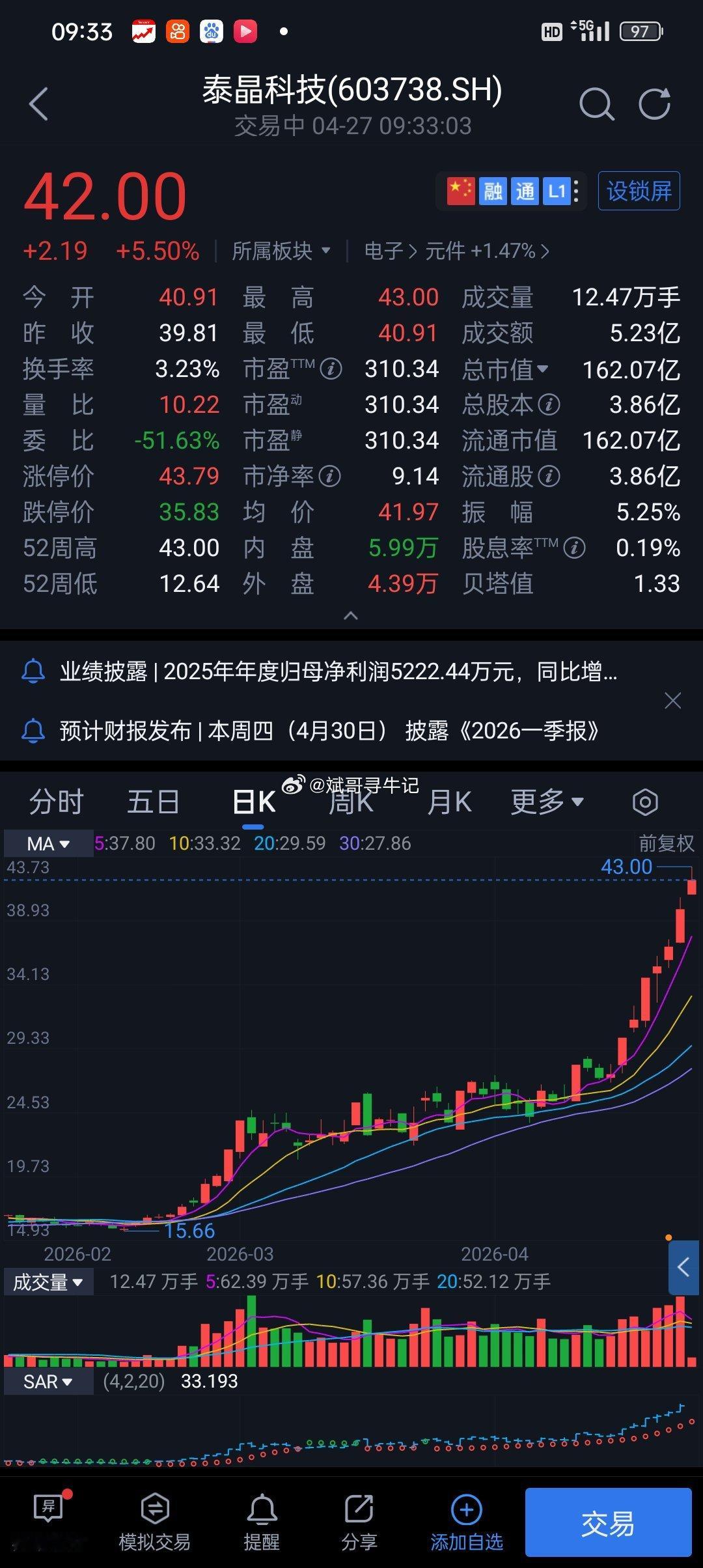 泰晶科技强到没有朋友 