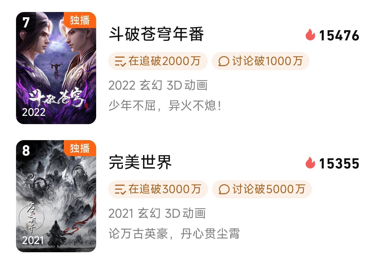 斗破停更了都比完犊子高除了会制造一些粉⭕内斗的画面你还有啥拿的出手的