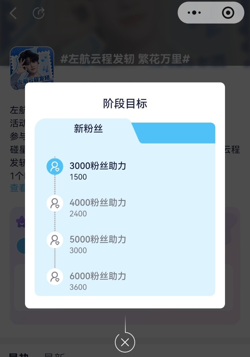 碰星还有两天结束，大家能再冲一下新用户的下一个档位吗，现在3020已经拿下300