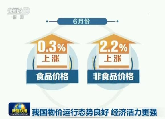 央行：物价水平已出现积极变化

【央行：物价水平已出现积极变化】
在这个信息爆炸