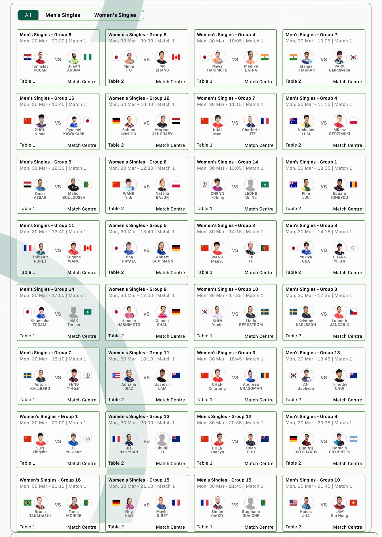 2026澳门世界杯国乒首日赛程10:40 周启豪🇨🇳vs川上流星🇯🇵 T