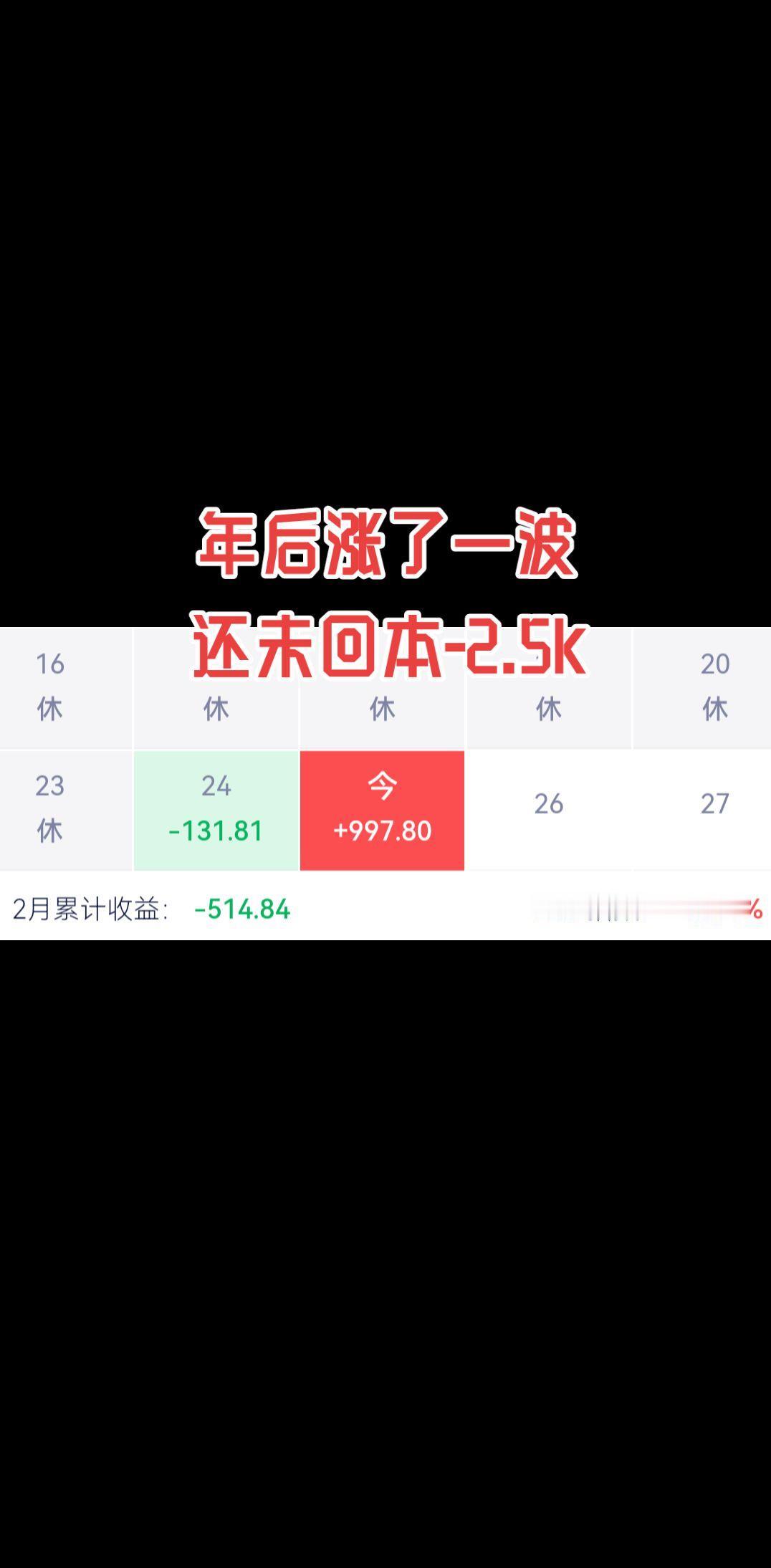 😭😭😭😭😭😭😭😭😭😭😭近期行情 亏损严重