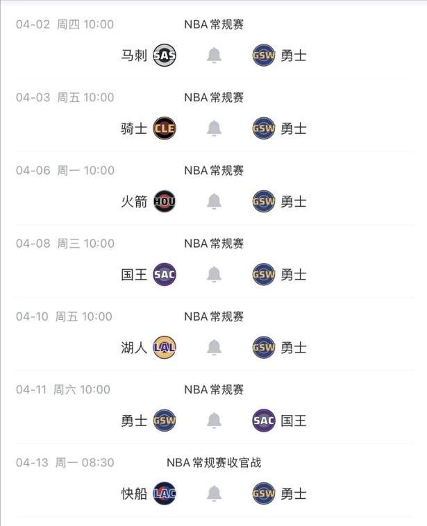 太难了！勇士剩余赛程：

马刺、骑士、火箭、国王、湖人、国王、快船。

除了两场