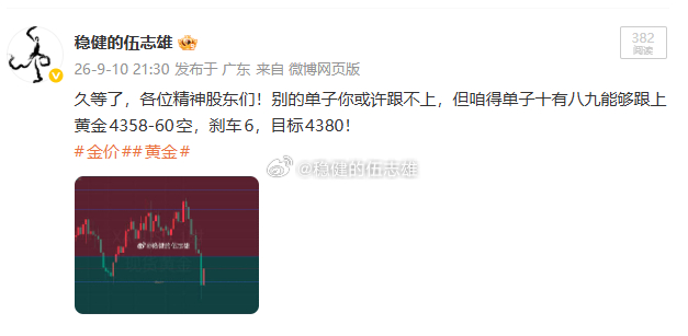 是空兄弟们黄金4360附近空！！！目标打错了，是4280金价黄金 ​​​