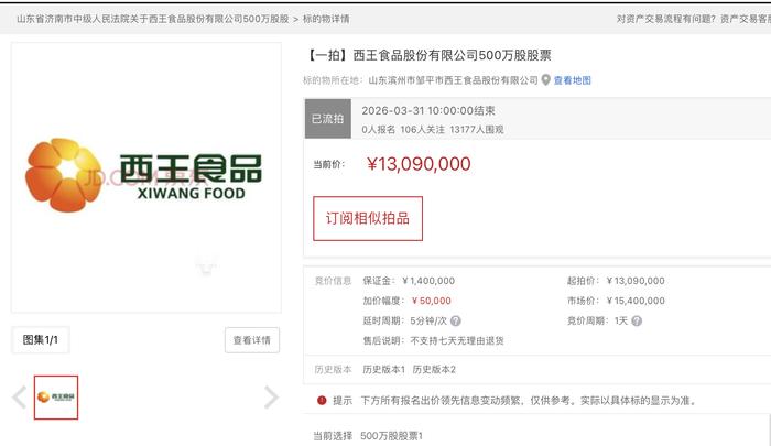 3月31日，西王食品股份有限公司控股股东西王集团所持占公司总股本18.53%的股