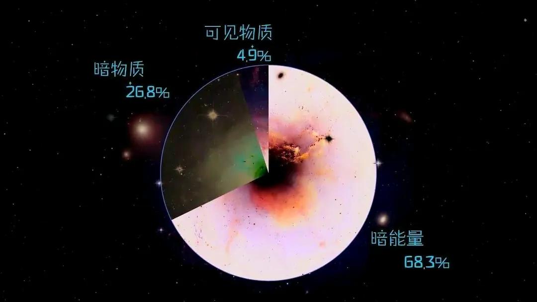 赞成，大器不是道。
赞同，晚免同义，与希同类。
赞成，听之不闻名之为希。
人类听
