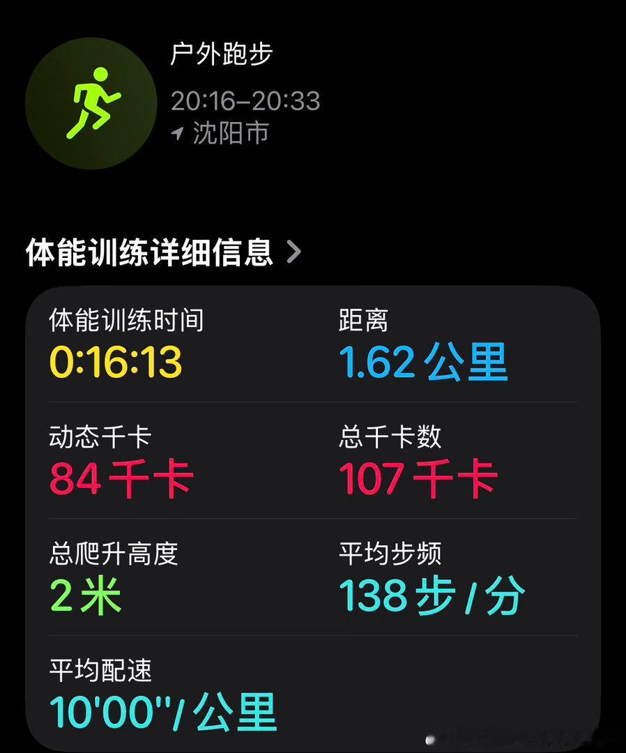 陪跑第三天[太阳] ​​​