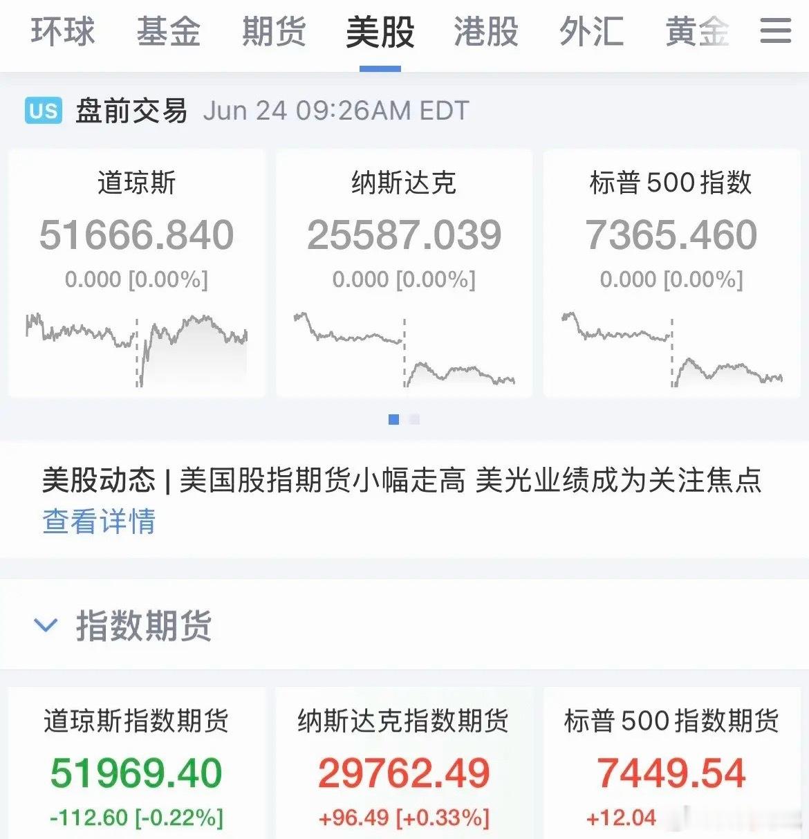 血洗了！现货黄金跌破4000美元/盎司，跌超130美元，现货白银重挫5%，跌穿6