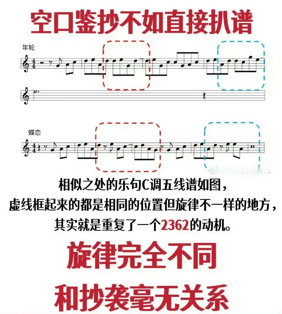 年轮被指抄袭蝶恋近日，汪苏泷创作的《年轮》被指抄袭《蝶恋》，再次引发“空耳鉴抄”