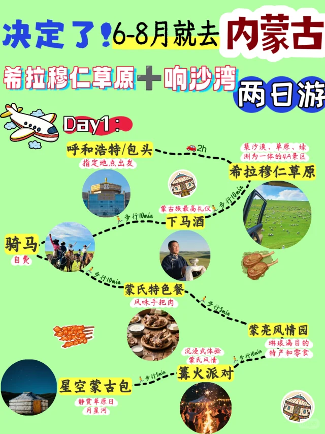 决定了！6-8月就去内蒙草原+沙漠两日纯玩游