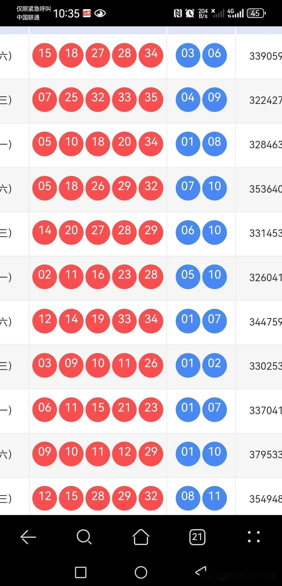 大乐透067期，小号小尾兴起，0路降温，质数反攻

上期开出15 18 27 2