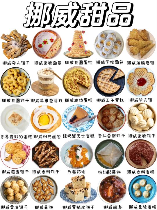 最经典的挪威甜品，你吃过哪些❓