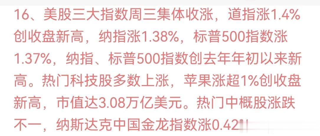 1 美国三大股指再创历史新高。
2 美联储维持利息不变。
3 经济日报继续教育散