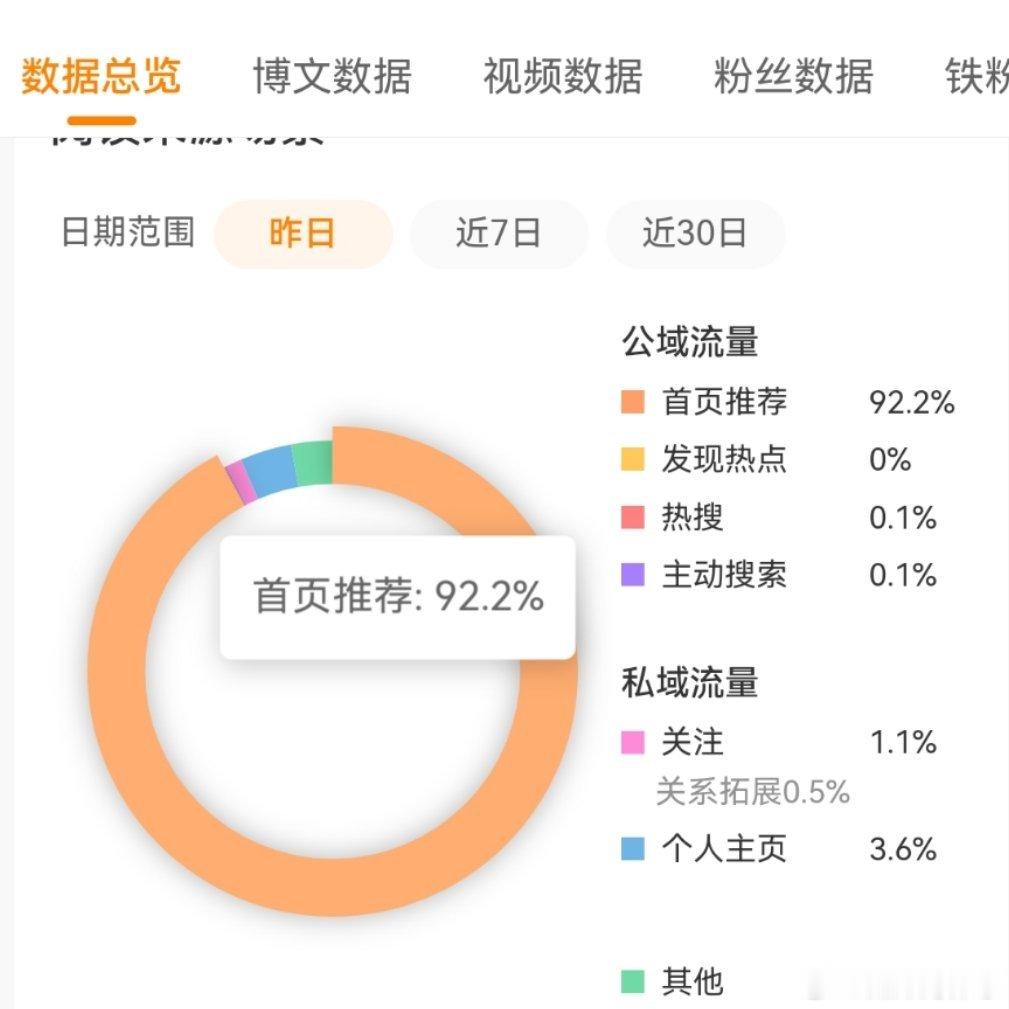 谁接？甜妹简祎芯