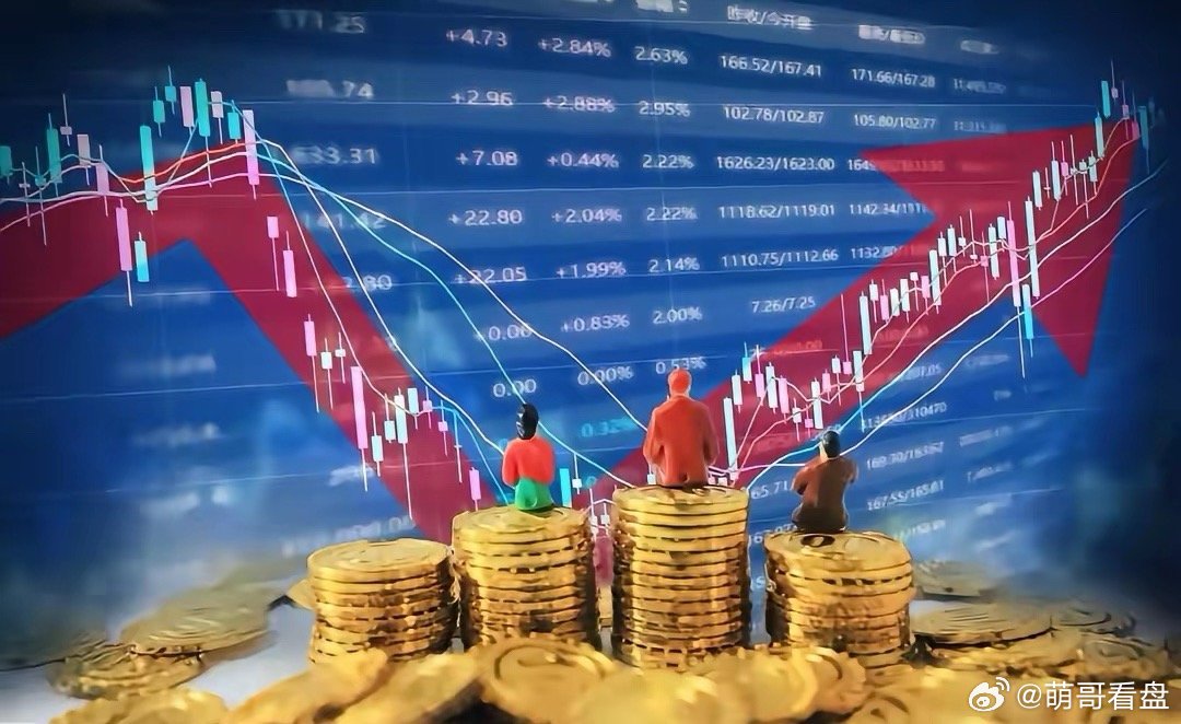 明天的重点板块走势预测先说大盘，绿！整体市场环境可能不太乐观。具体到板块，医药、