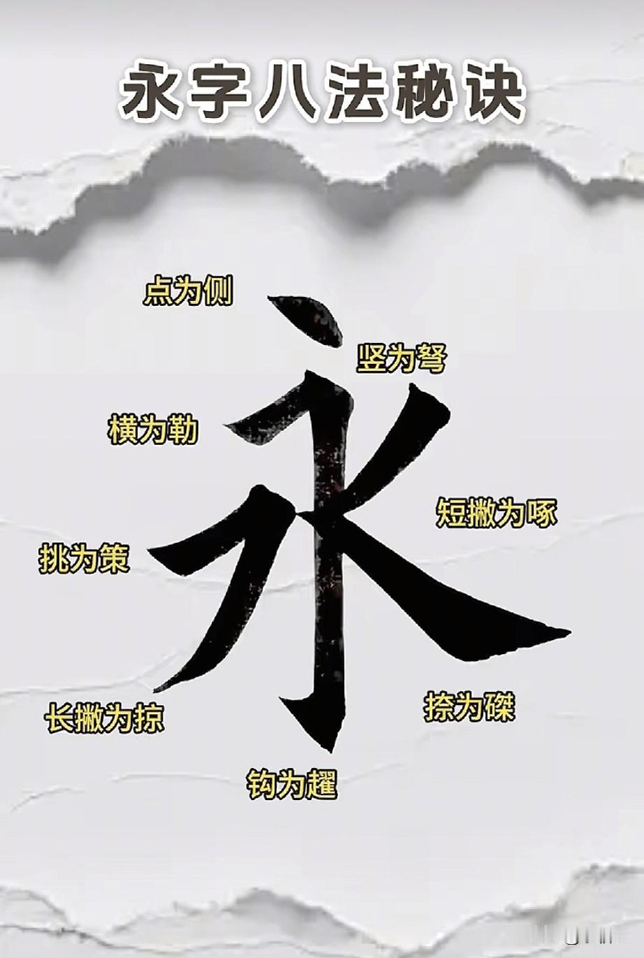 想学书法？先把“永字八法”吃透！它可是书法笔画的“金钥匙”，把“永”字拆解成八种