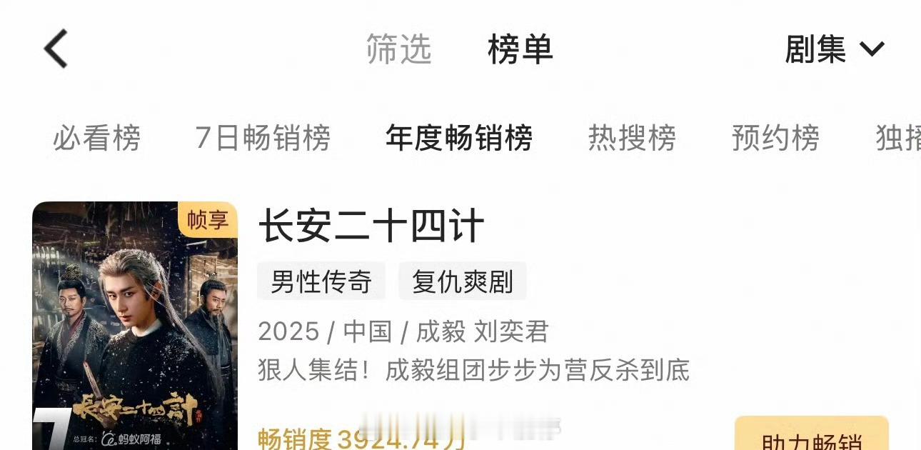 成毅长安二十四计拉新已进年榜前7！ 