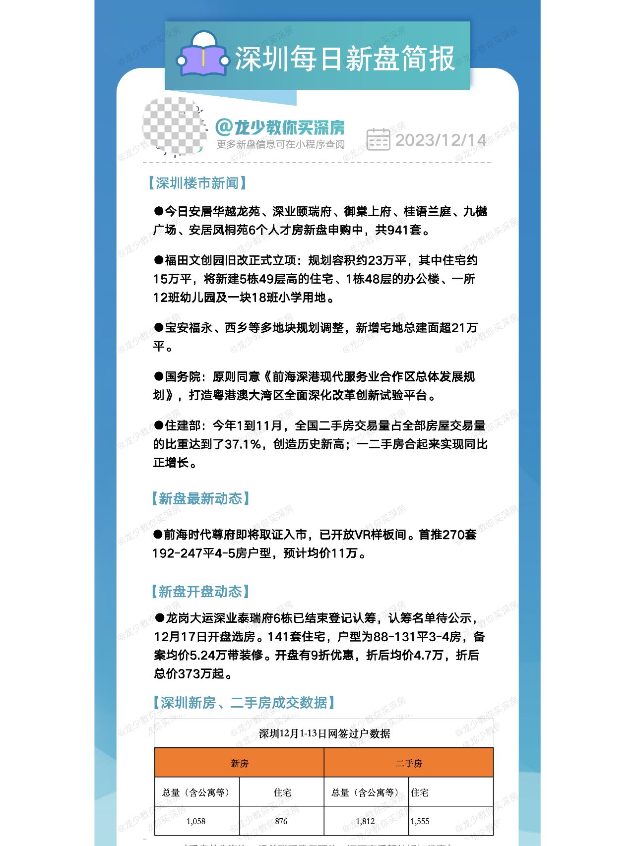 12月14日深圳每日新盘快报