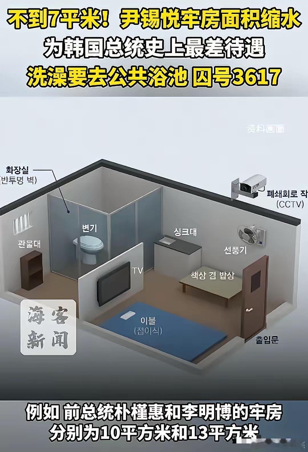 尹锡悦：我受不了！牢房面积在史上总统中最小就算，没有空调，风扇，床也忍了，不能忍