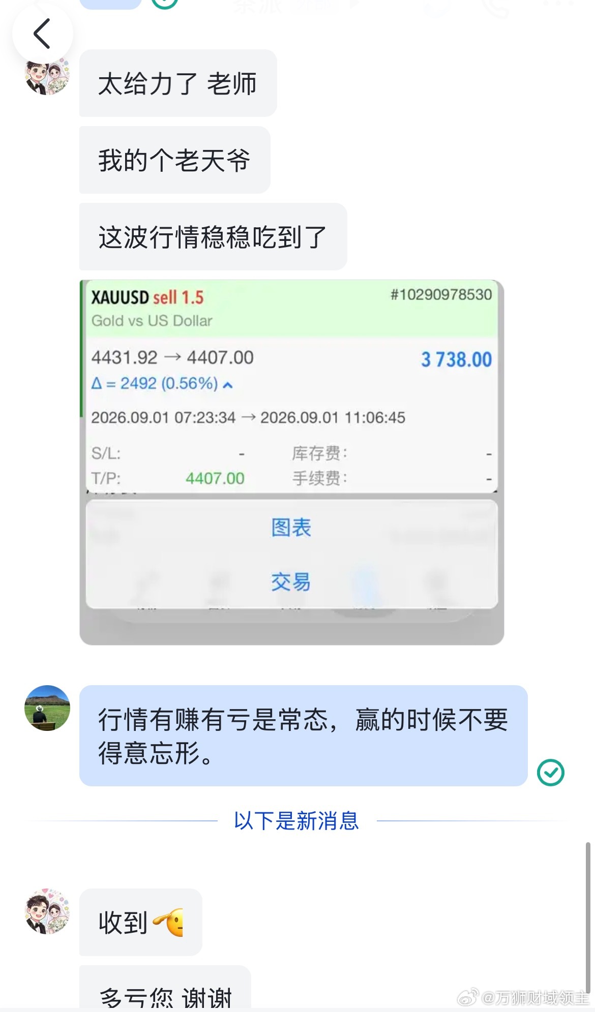 4431🈳4407止，拿下24点空间，落袋3700🔪所有的为时已晚，其实是恰