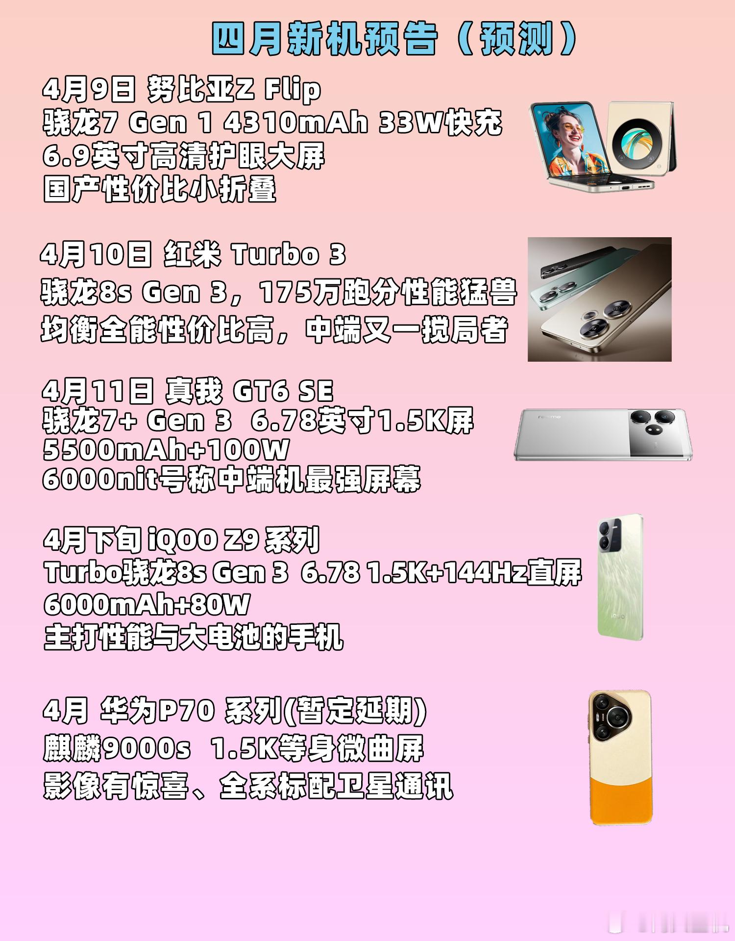 4月新机预告来了，不到三千块的努比亚折叠屏，性价比炸裂的红米Turbo3，综合水