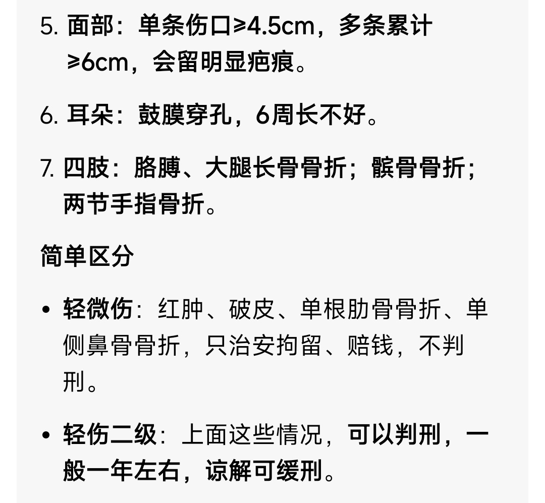 调查组通报杭州酒局事件轻伤二级可不是小伤，这是曝光出来的，应该还有没有曝光出来的