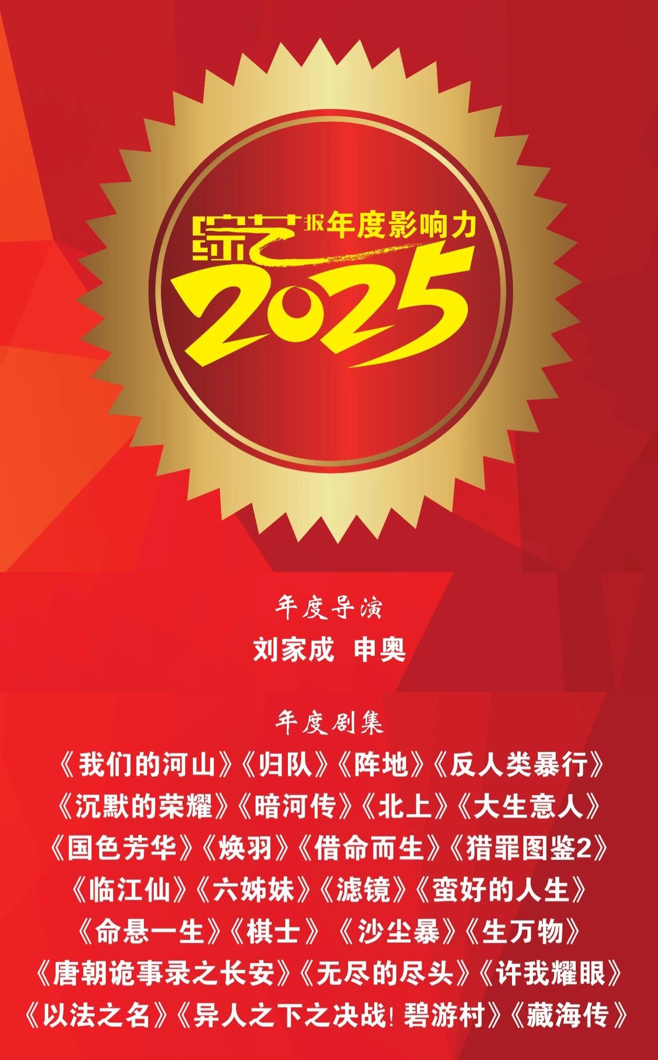 由国家广播电视总局主管、中广报刊出版发展中心主办报刊《综艺报》发布2025年度影