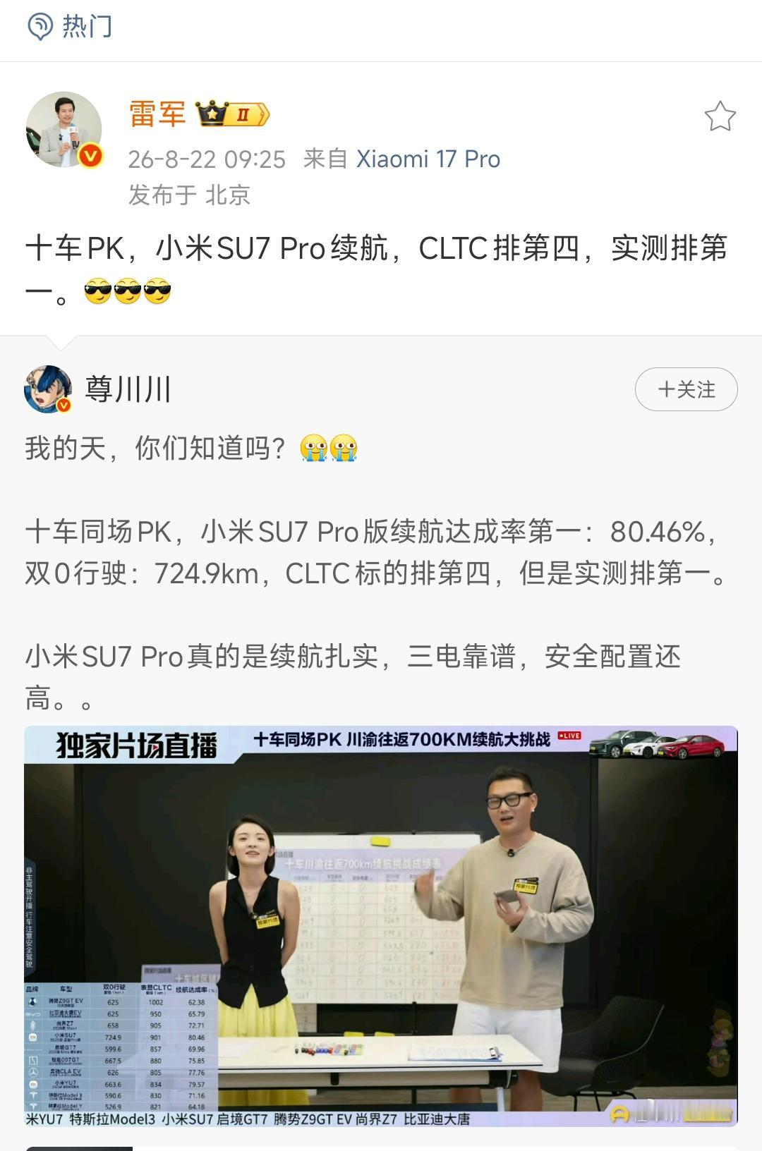 姜还是老的辣，川渝往返10车续航挑战赛，小米SU7，小米YU7续航达成率，包揽第