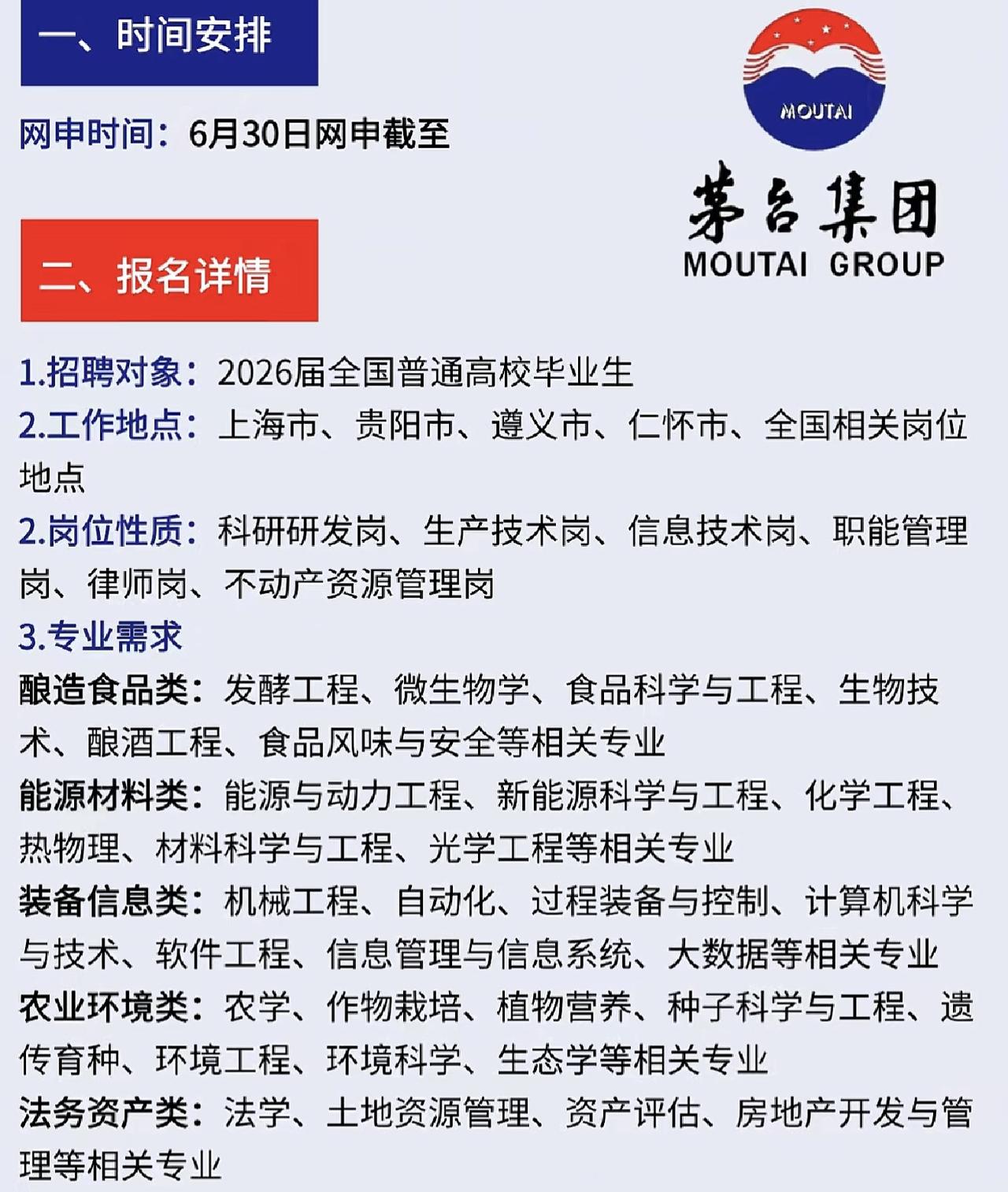 同学们，今天想跟你们聊聊茅台集团这次校招的实在机会。作为国内白酒行业的龙头，茅台