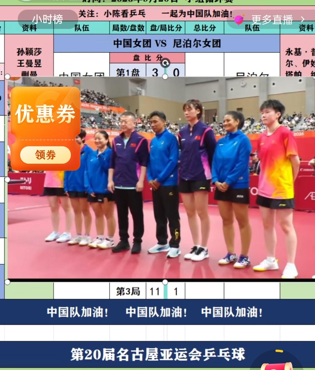 国乒女团第二梯队，大比分3:0速胜尼泊尔女队！！
王曼昱，孙颖莎之后的国乒女队之