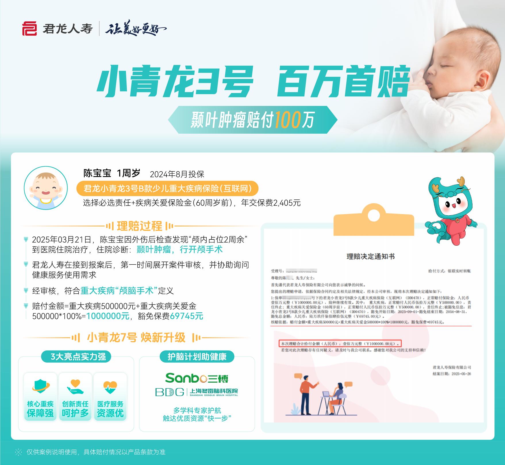 幸好给孩子买了重疾险，理赔了100万。2025年03月21日，陈宝宝因...