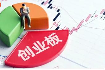 5月13日，创业板指近期持续走强！
谁说A股永远3000点？创业板今天直接把20