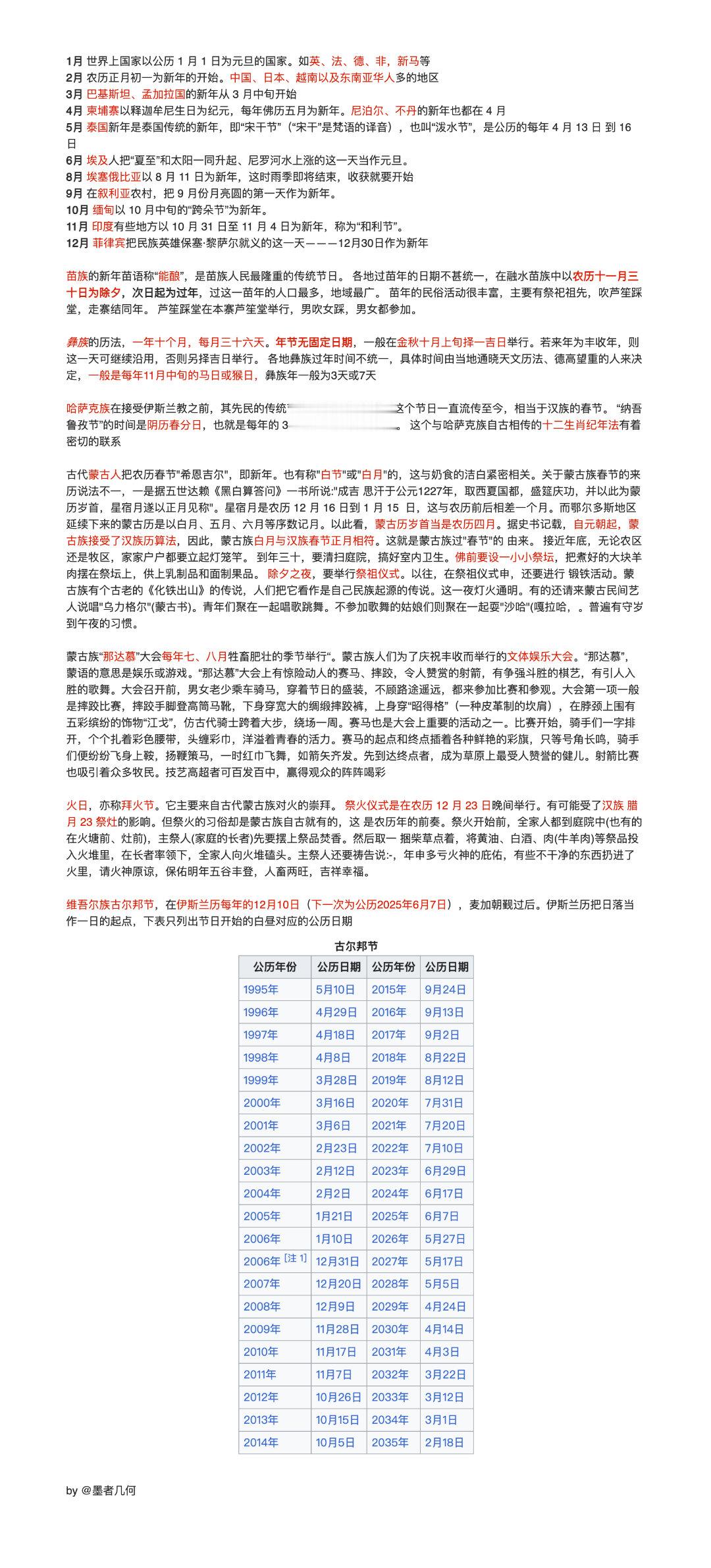 昨天因为猜测古人很可能会 720 年向前调整一月作为正月的时间，于是我就大致收集