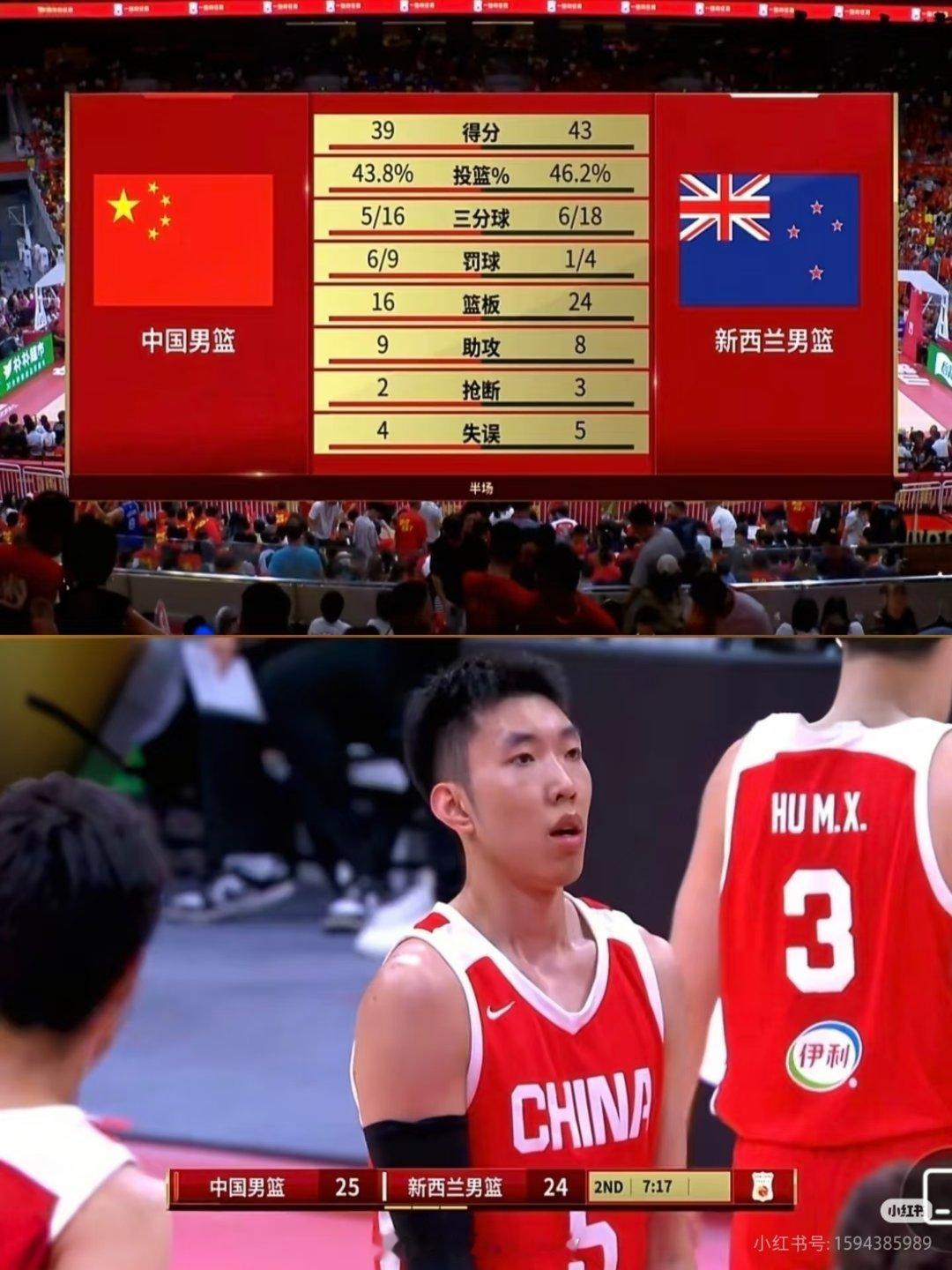 中国男篮VS新西兰半场差4分！稳住，男篮下半场能翻盘！中国男篮39‑43暂时落后