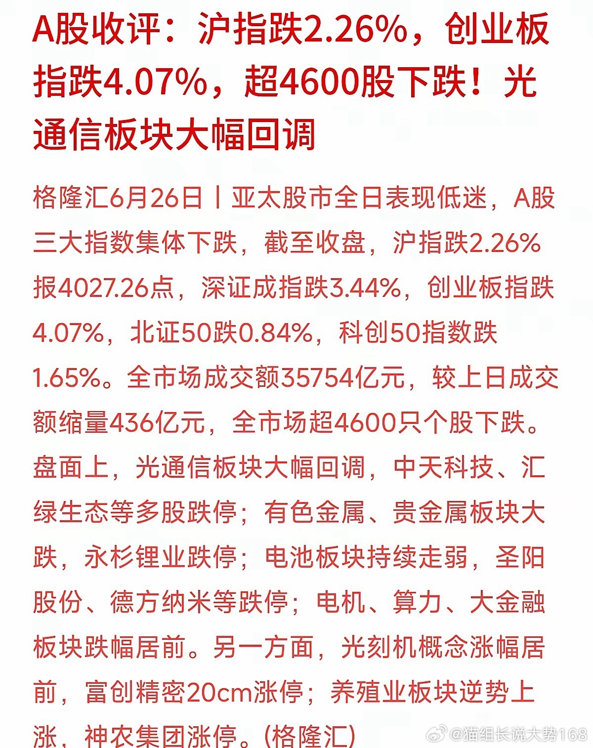 今日收盘的盘面氛围整体偏弱。创业板单日大跌4.07%，市场超4600只个股收绿走