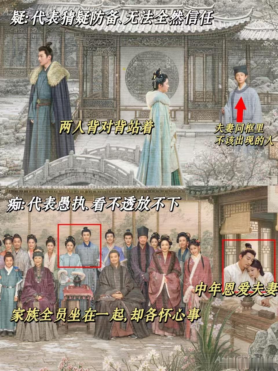 一张图的信息量能有多大 静态海报硬是看成了人物图鉴，许兰香和林锦岐背对背全是猜疑