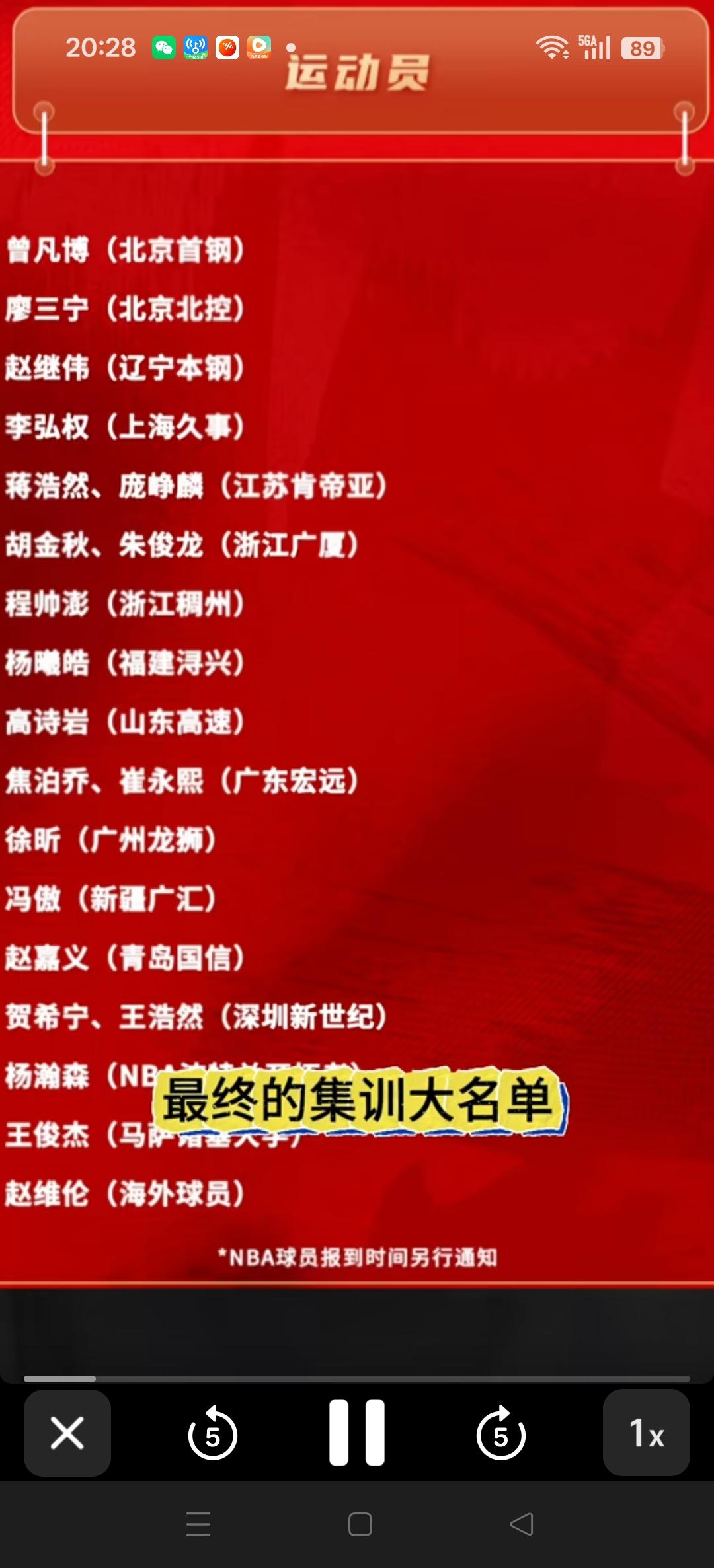 中国男篮这份最终集训大名单！
赵睿未入选，或许有伤病，情有可原。
那么周琦和张镇