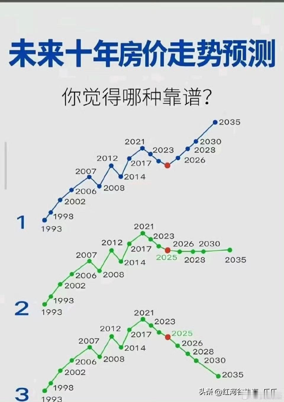 一我要飞得更高，飞得更高，翅膀卷起风暴，心生呼啸。
二没有一个冬天不可逾越，没有