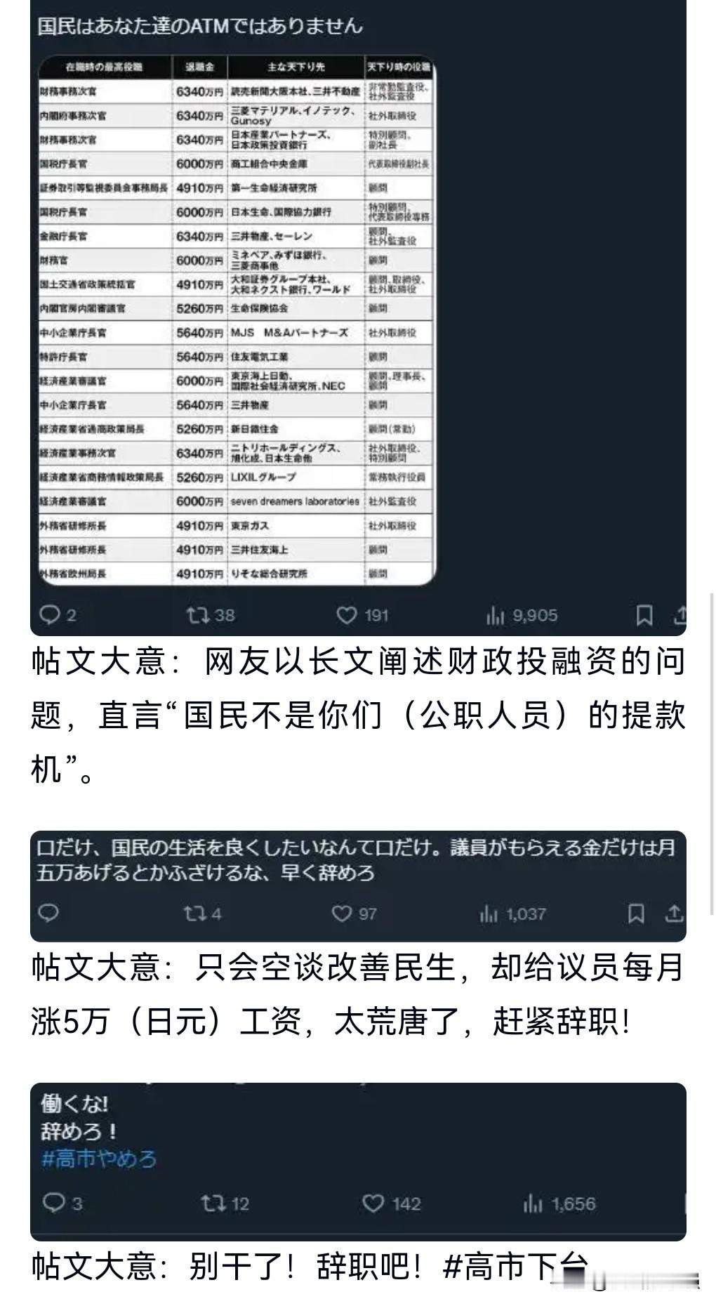 高市早苗为自己的言行付出了代价，口碑已经崩盘。日本很多网友都不待见她，要求她下台