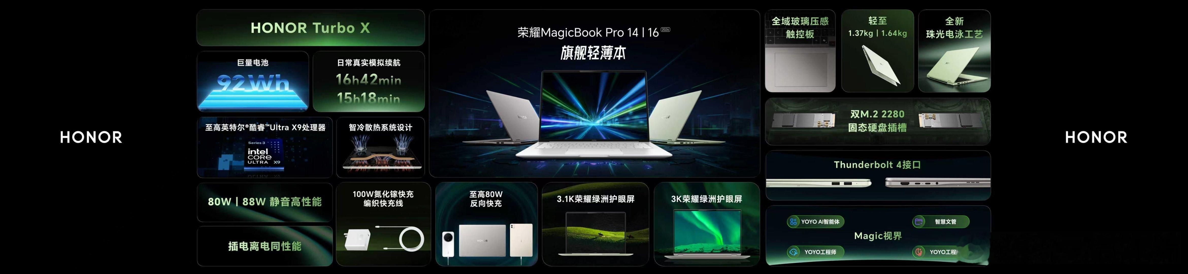荣耀MagicBook Pro系列2026搭载全新AI UI——荣耀Magic视
