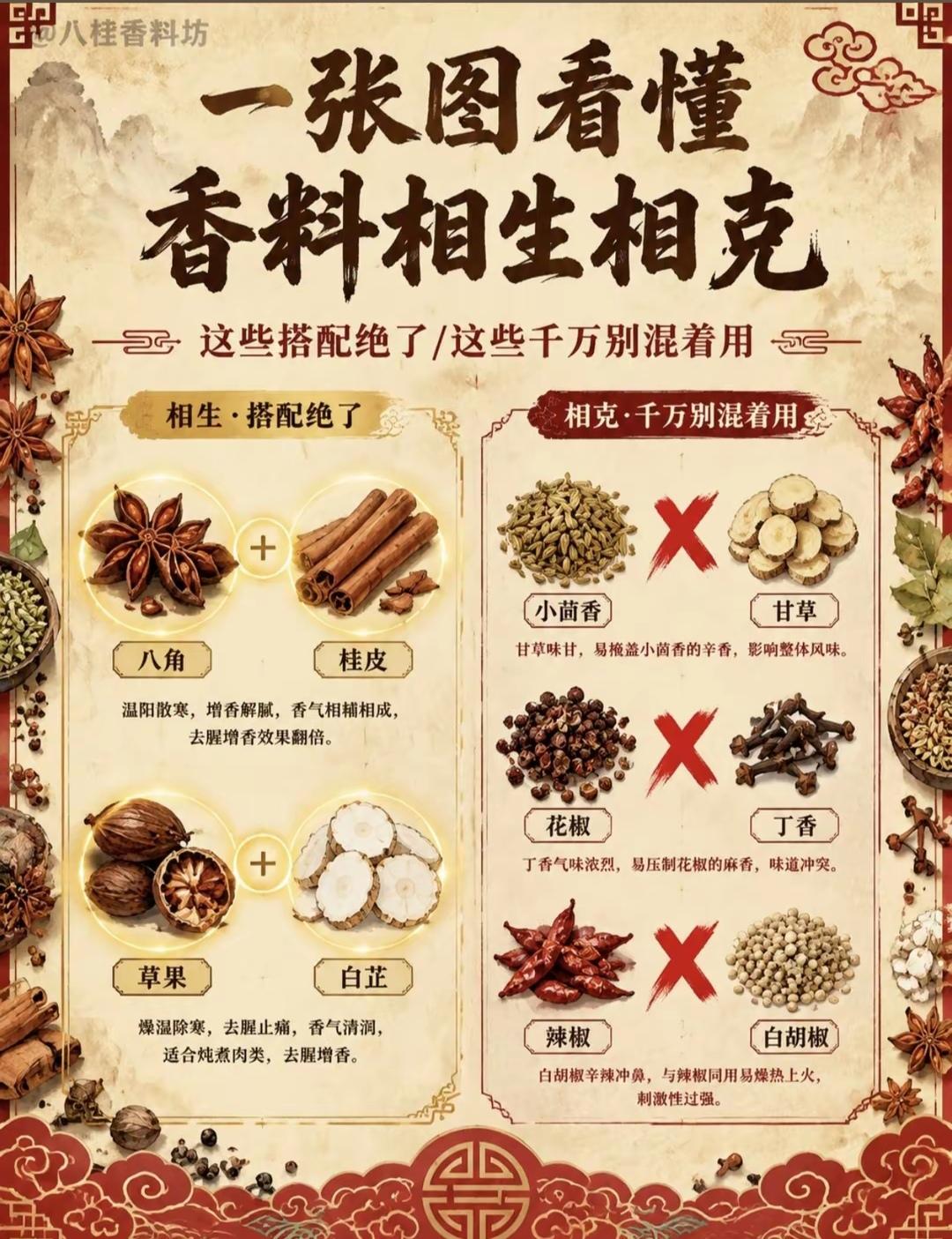 食物之间相生相克，竟然是真的！
   三者在食品风味、药理层面的科学搭配禁忌，非